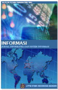 KAJIAN TENTANG HYPER SPECTRAL DALAM INDERAJA UNTUK TEKNOLOGI PENGOLAHAN CITRA