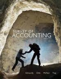 Survey Of Accounting Third Edition